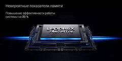 Ноутбук Xiaomi Redmi Book Pro 14 Ultra 2024 (Intel Core Ultra 5 125H 3300MHz/14