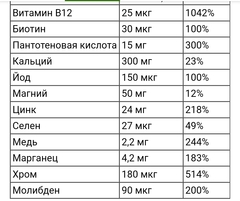 One a day, полноценный поливитаминный комплекс для женщин старше 50 лет, 65 таблеток