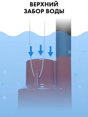 Насос вибрационный QUATTRO ELEMENTI Acquatico 200-25 (200 Вт, 960 л/ч, для чистой, 40м, кабель 25 м (919-068)