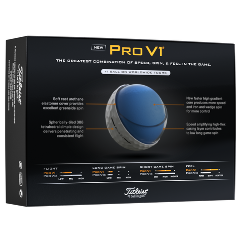 Мяч Titleist Pro V1 2025