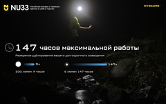 Фонарь налобный Nitecore NU33 700 lm