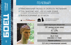 Газовый перцовый баллончик 