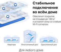Mercusys HALO H50G(3-PACK)  Домашняя Mesh Wi-Fi система AC1900