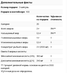 NOW Foods, Омега-3, 180 ЭПК/120 ДГК, 200 мягких капсул