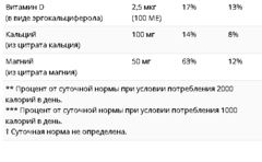 Now Foods, Kid Cal, 100 жевательных таблеток