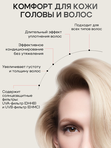 02.2 QUEEN OF VOLUME Кондиционер для объема волос