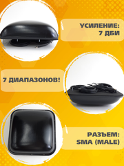 Триада- 2420 SOTAantenna.ru. Антенна WiFi круговая на кронштейн с большим усилением