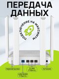 Wi-Fi роутер Keenetic Hopper KN-3811 маршрутизатор с USB 3.0 / Гигабитный интернет-центр с двухдиапазонным Mesh Wi-Fi 6 AX3000, усилителем сигнала и анализатором спектра, Smart-коммутатором