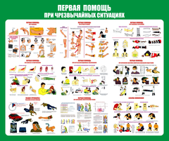 Информационный стенд "Первая помощь при чрезвычайных ситуациях"