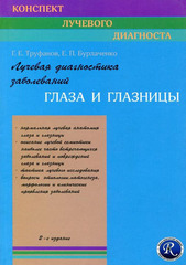 Лучевая диагностика заболеваний глаза и глазницы