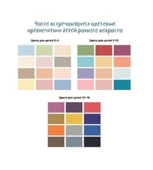 Проект Детская | Ю. Паршихина