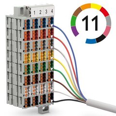 PTMC 1,5-2 /YE-Сотовая клемма