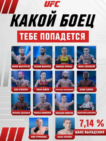 Фигурка UFC коллекционная капсула-сюрприз 7.5 см