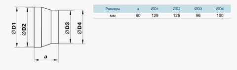 Соединитель-редуктор центральный 100х125 мм пластиковый
