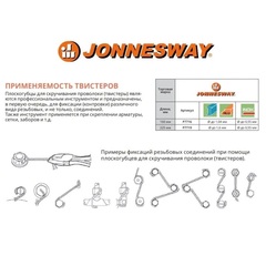 Jonnesway P7716 Плоскогубцы для скручивания проволоки (твистеры), 160 мм 46054