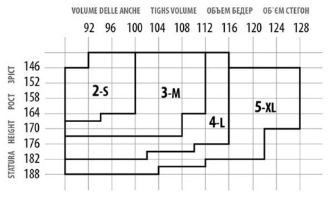 Женские колготки My Winter 200 Giulia