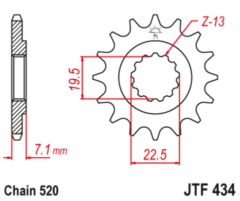 JTF434 