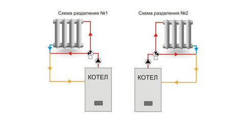 Трехходовой клапан регулирующий Ридан VF-3R 065B4300R седельный PN16 DN300 KVS990