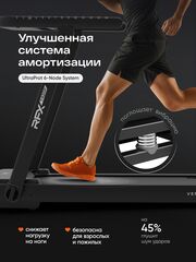 Беговая дорожка RFX T420F