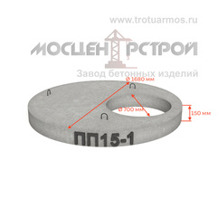 Плита перекрытия колодца ПП15-1
