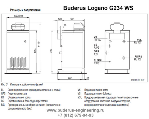 Buderus Logano G234-44WS Газовый Напольный Чугунный Атмосферный котел (RU-TOP) Размеры и Подключения