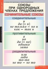 Кабинет Русского языка