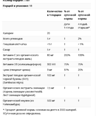 Mommy's Bliss Органический сироп бузины + повышение иммунитета, 3 жидких унции (90 мл)