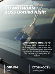 Ароматизатор BOSS Bottled Night (подвесной)