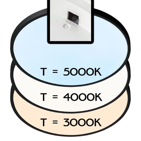 Потолочный светодиодный светильник Citilux Бейсик CL738501V