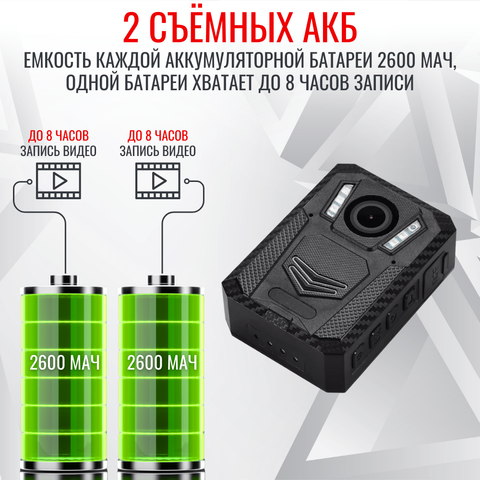 Персональный носимый видеорегистратор RIXET RX-27, съёмная АКБ