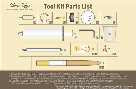 Пищевой 3D-принтер Choc Creator V2.0 Plus