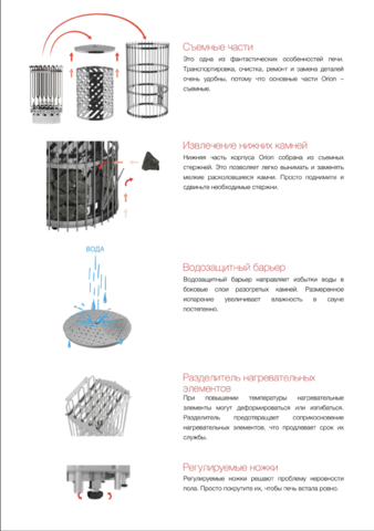 Электрическая печь SAWO Orion ORN-105NS-G-P (10,5 кВт, нержавейка, напольная), выносной пульт (пульт и блок мощности докупаются отдельно) - купить в Москве и СПб недорого по цене производителя

