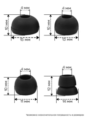 Амбушюры Marshall Mode, Mode EQ