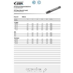 Метчик STI 1,0