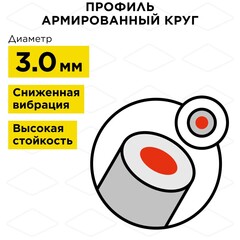 Корд триммерный ве DDE 