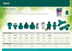 RACO ORIGINAL, 1/2?, с внешней резьбой, из ABS пластика, штуцерный адаптер (4250-55217C)