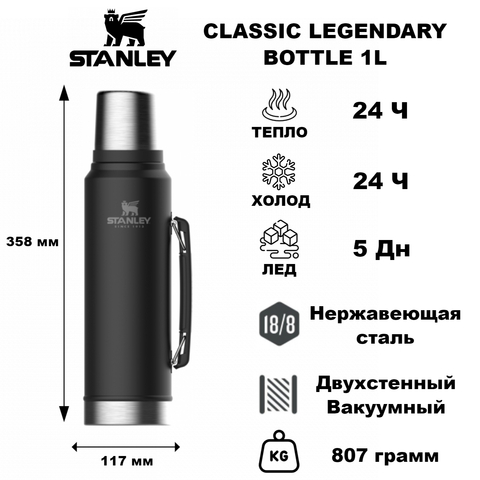 Картинка термос Stanley classic 1l Черный 2019 - 1