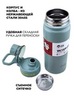 Картинка термофляга Dkadi KD7106-0.68 aqua - 5