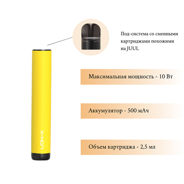 Udn Pod Купить POD-систему UDN-X 500 mah Pod - Yellow по цене 1 469 ₽ в Москве