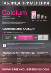 Powder Feeding Calcium