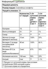 Yumvs, железо с витамином C, со вкусом винограда, 60 жевательных мармеладок