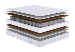 Матрасы СОНУМ