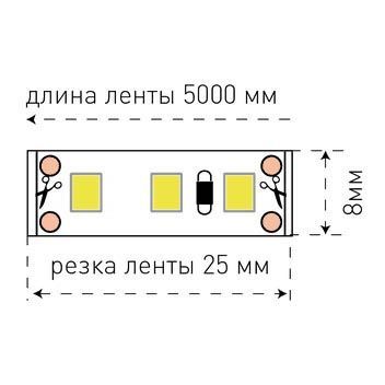 Светодиодная влагозащищенная лента SWG 9,6W/m 120LED/m 2835SMD теплый белый 5M 001697