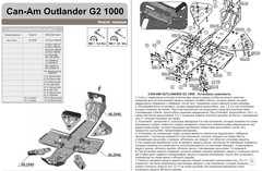 Комплект защиты для BRP Outlander G2 2012-13 STORM 2940