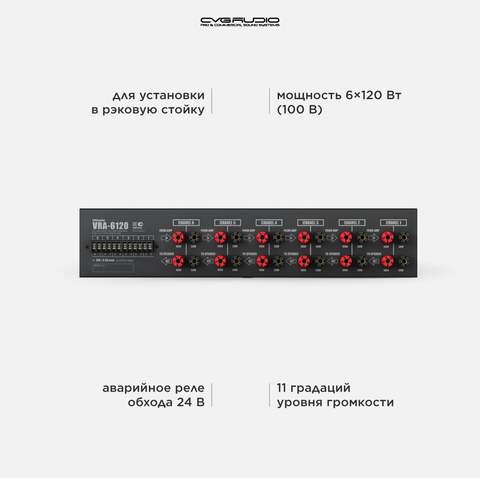 CVGAUDIO VRA-6120 Регулятор громкости для 100V систем