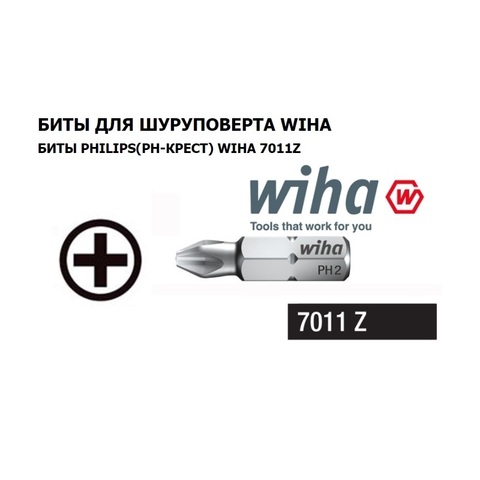 Бита PH0 х25мм Standard Wiha 7011Z 05298