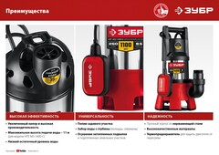 ЗУБР 1100 Вт, дренажный насос для грязной воды, корпус - нерж. сталь (НПГ-М3-1100-С)