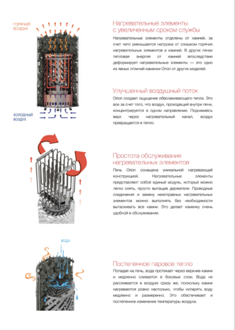 Электрическая печь SAWO Orion ORN-120NS-G-P (12 кВт, нержавейка, напольная), выносной пульт (пульт и блок мощности докупаются отдельно) - купить в Москве и СПб недорого по цене производителя

