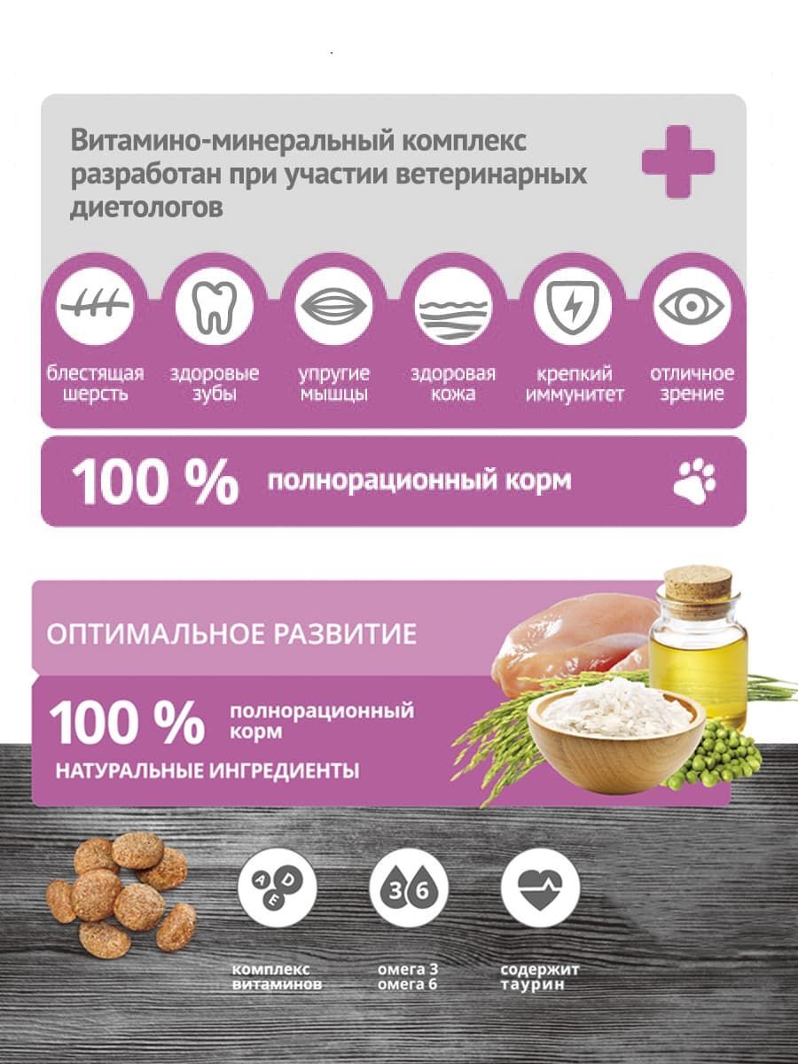 Уценка! Повр.упак/Корм ProBalance 1`st Diet Kitten для котят, с цыпленком  купить с доставкой в интернет-магазине зоогастроном.ру