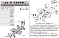 Комплект защиты для BRP Outlander L Max 2015- STORM 2903